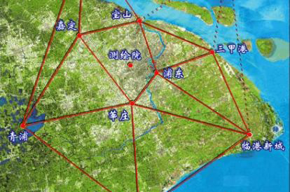 高精度定位技術RTK(實時動態(tài)定位:Real-TimeKinematic)